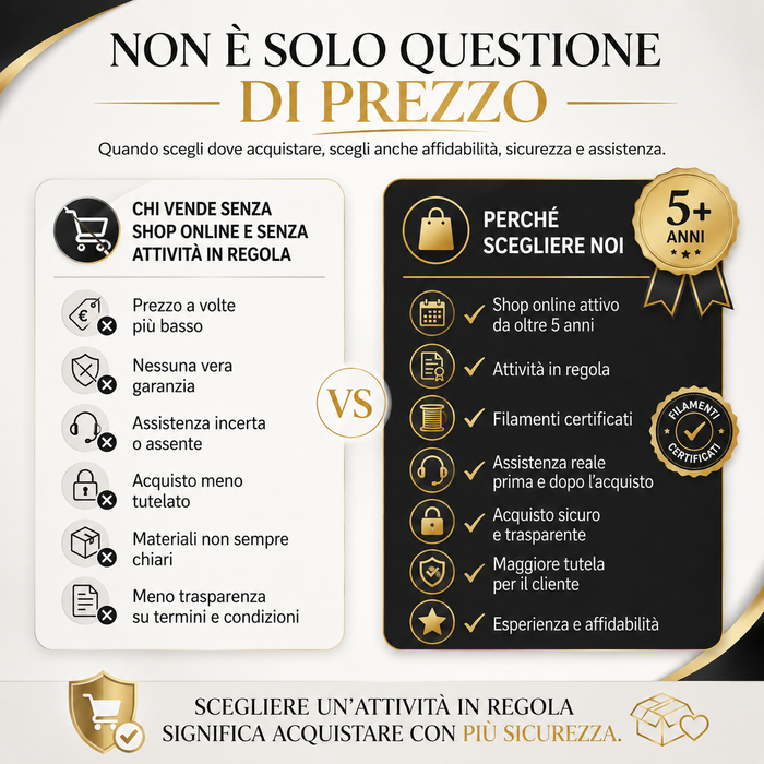 Perché acquistare da uno shop online in regola fa davvero la differenza?