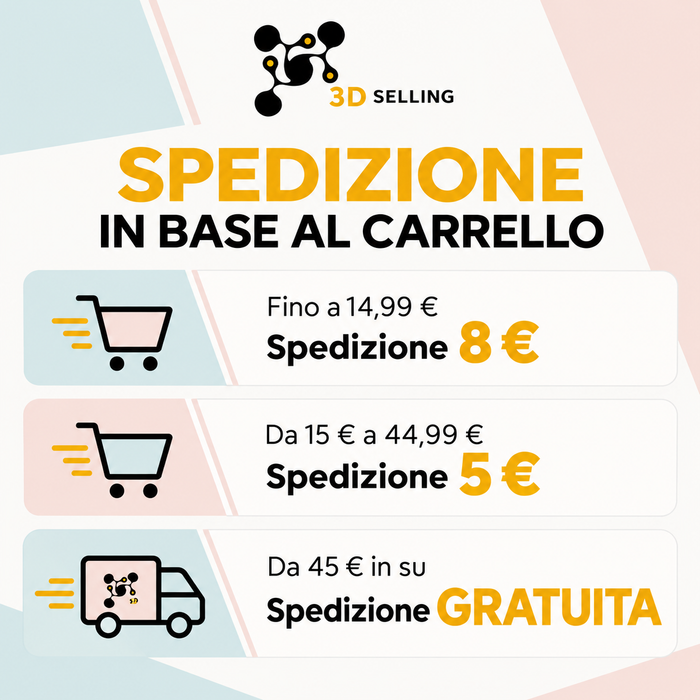 Spedizione: costi più convenienti in base al tuo carrello